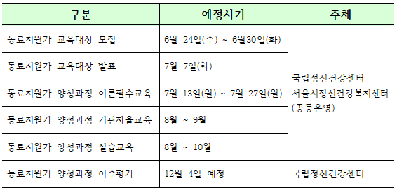 세부일정 하단 참고